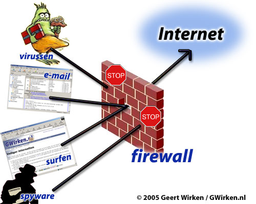 Firewall.jpg